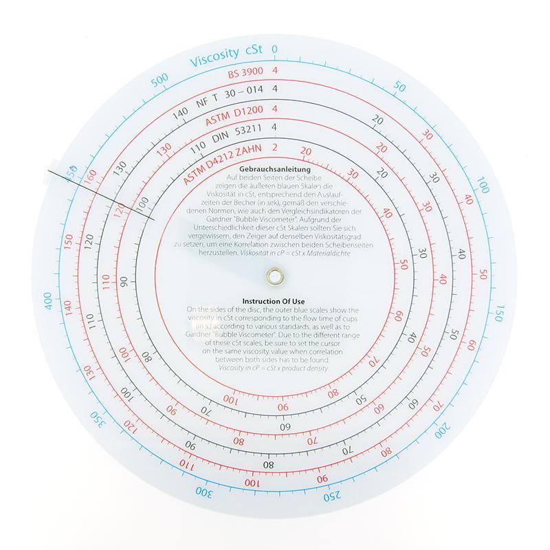 TQC sheen VF2053 Viscosity comparison dial Figure 1