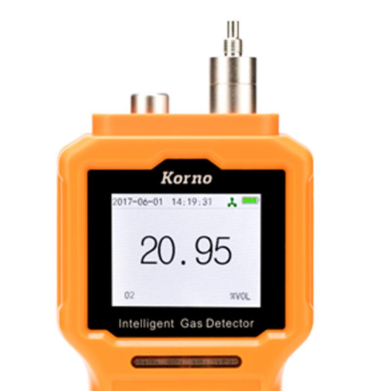 KORNO GT-903-H2-Y Hydrogen Detector Figure 4