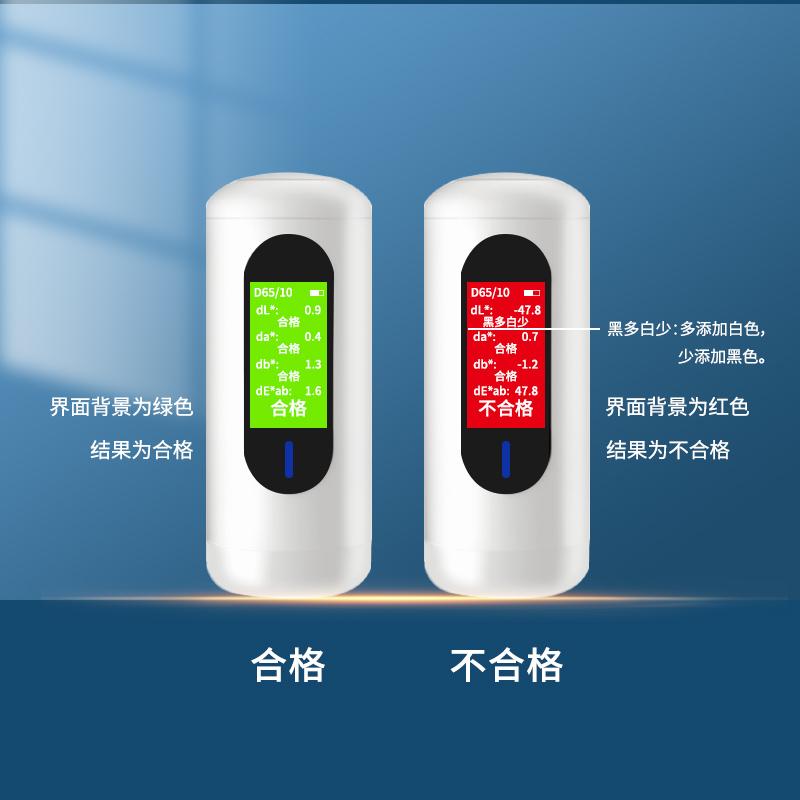 彩谱 CR10 分光色宝 Figure 1