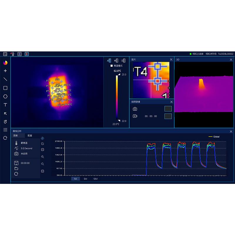 DianYang TA-30 Thermal imagery Analyzer Figure 4