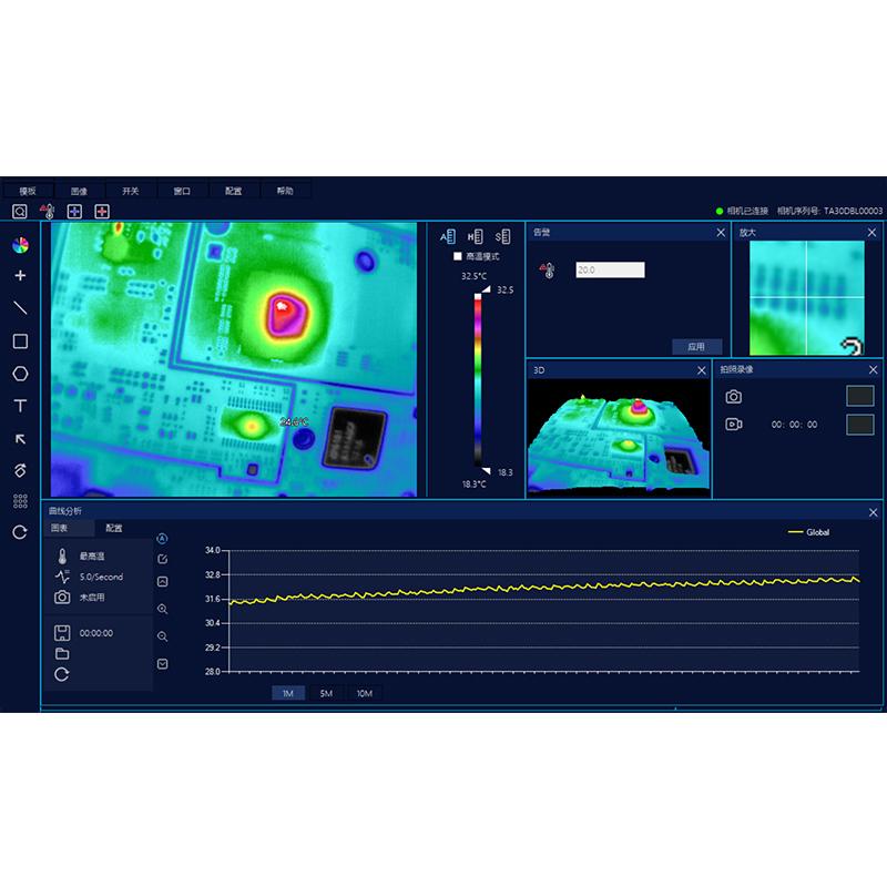 DianYang TA-30 Thermal imagery Analyzer Figure 3