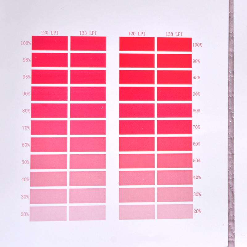 KONYO COLOR NBC-100 flexographic coloriMeter Figure 2