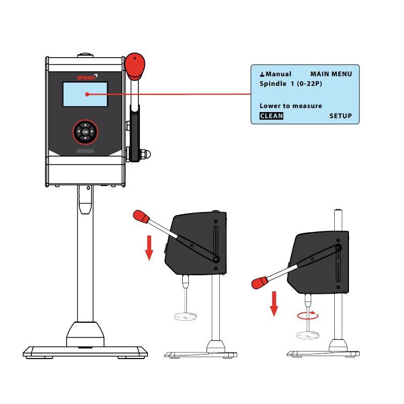 TQC sheen DV2300 斯托默粘度计 Figure 1