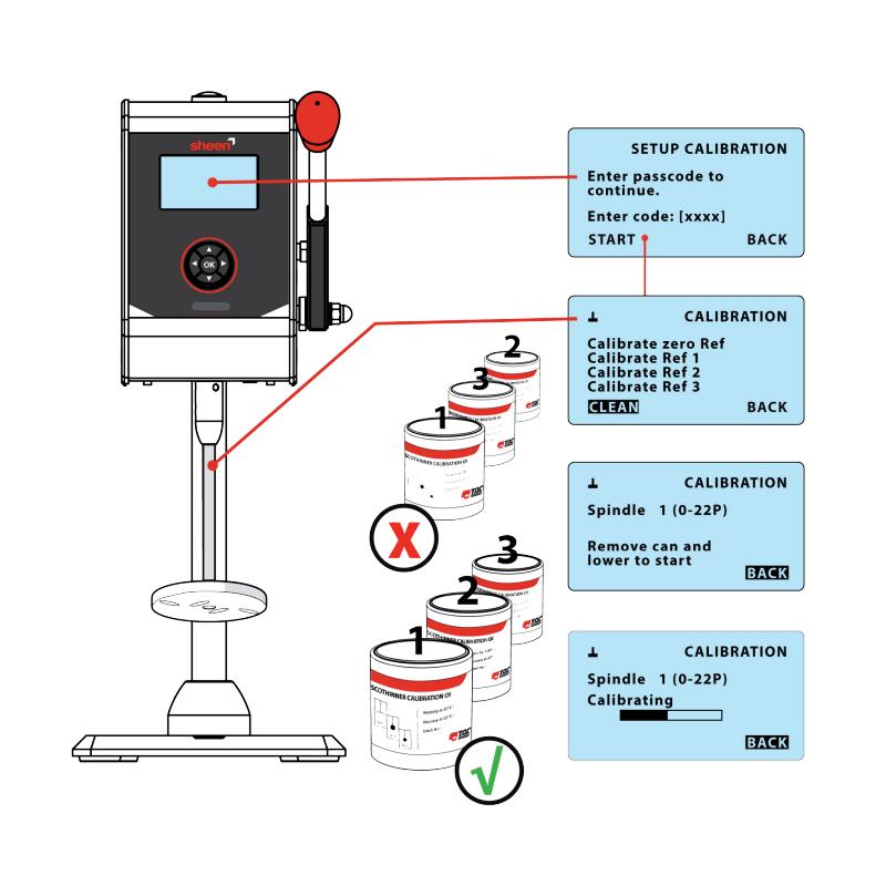 TQC sheen DV2300 斯托默粘度计 Figure 2