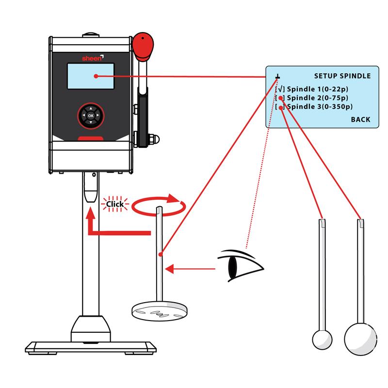 TQC sheen DV2011 Viscometer spindle Figure 1