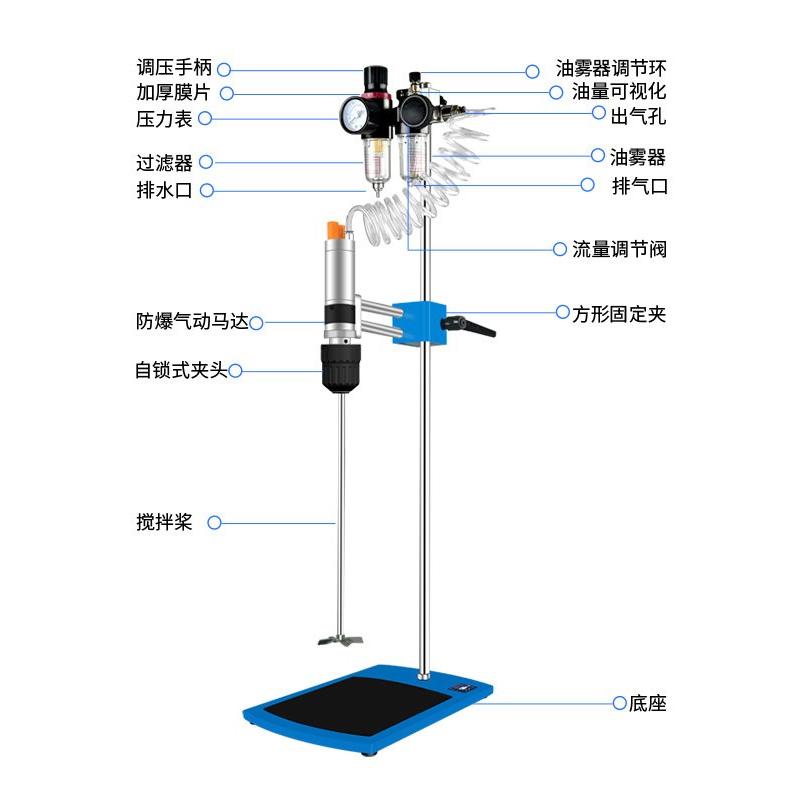 HuXi HJQ-2 Pneumatic Stirrer Figure 2