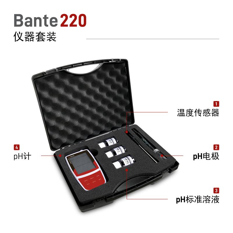 Bante Bante221-UK Portable pH Meter Figure 5