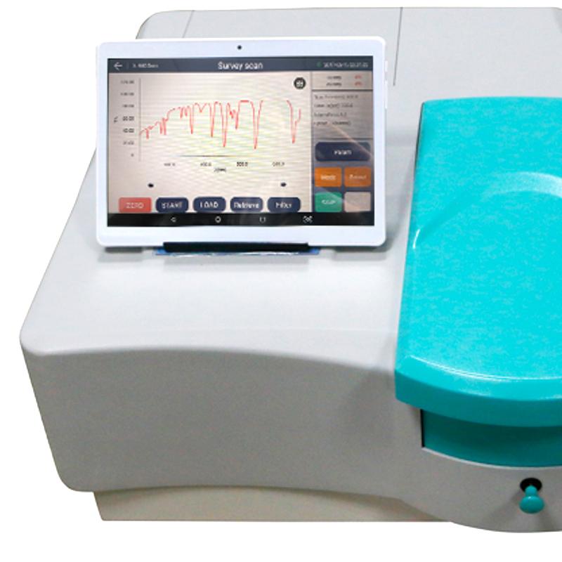 上海谱元 Alpha-1900Plus 紫外可见分光光度计 Figure 3