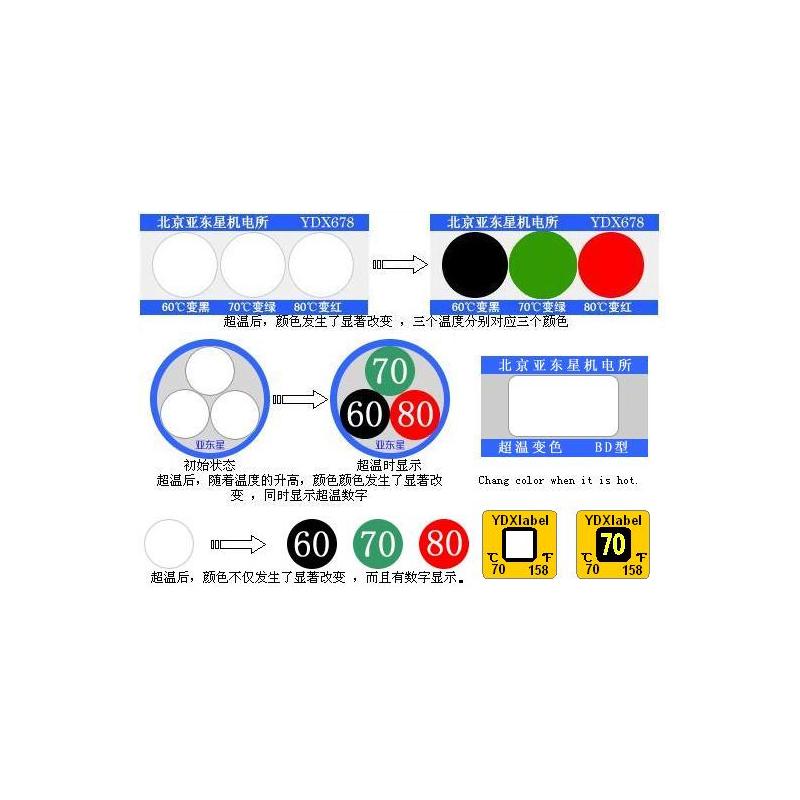 YDX Eye-catching enhanced 80 Thermometric Paper Figure 1