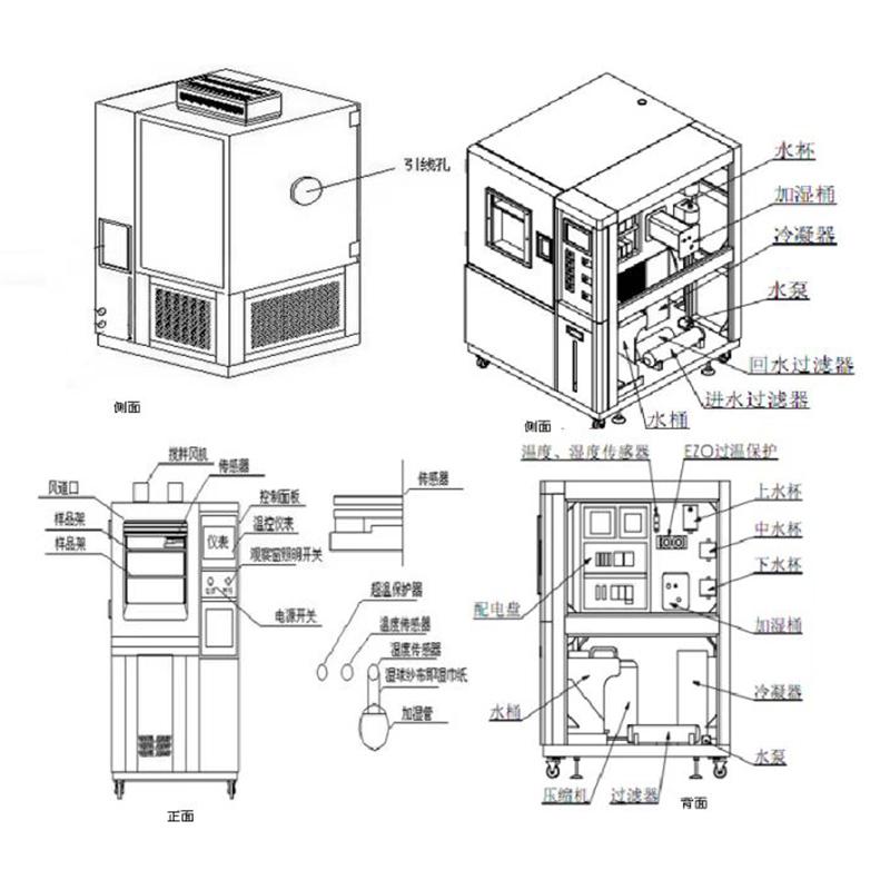 江凯 NBC-HW-225(-20℃) 恒温恒湿箱 Figure 3