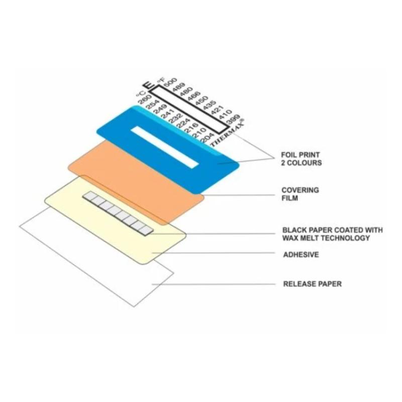 Thermax 01ETHM0080D01PK Thermometric Paper Figure 4