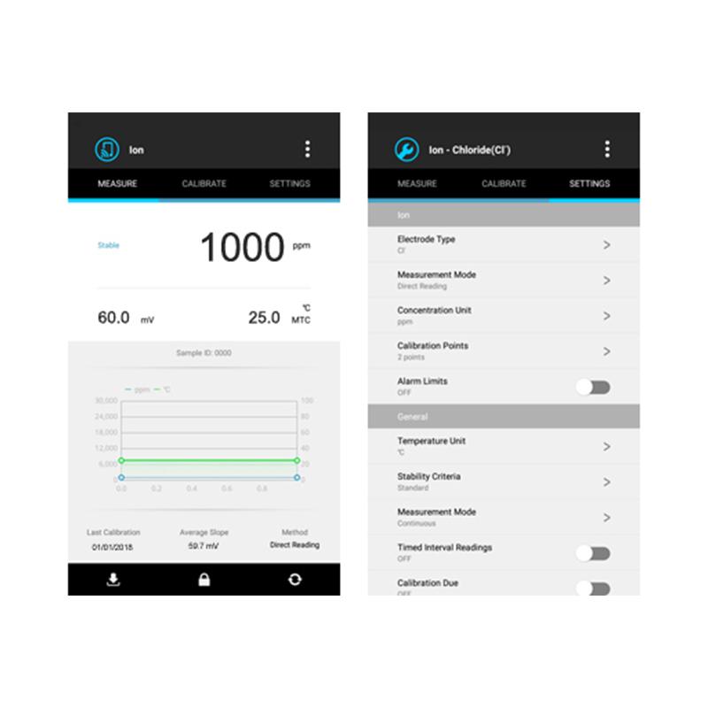 BANTE S30-NH4 蓝牙离子浓度计 Figure 2