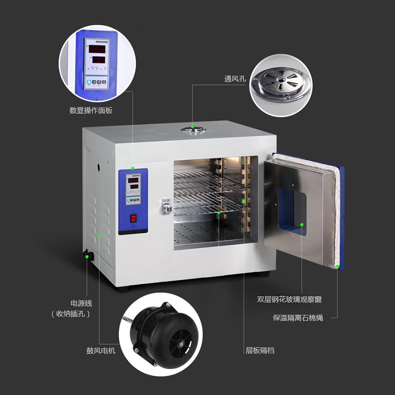 Kenton 202-00 台式电热干燥箱 Figure 3