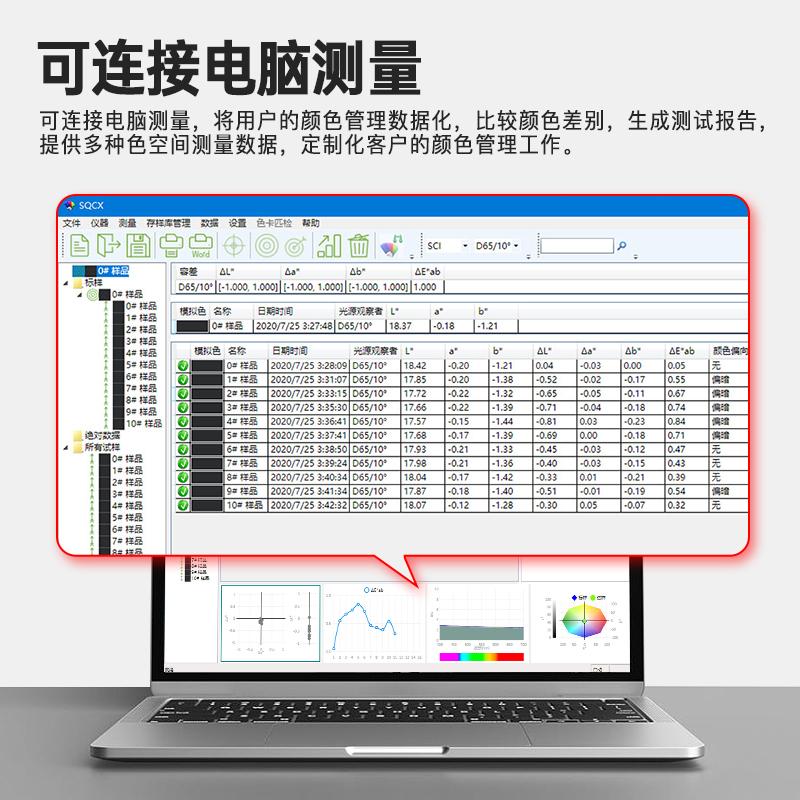 3NH PS2050 Spectroscopic color difference Meter Figure 2