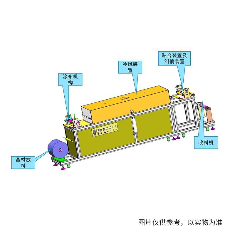 博莱德 Rgd-01/300afcl 风冷式固化卷材涂膜机