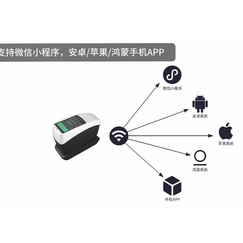 CHNSpec DS530 Spectroscopic density Meter Figure 2