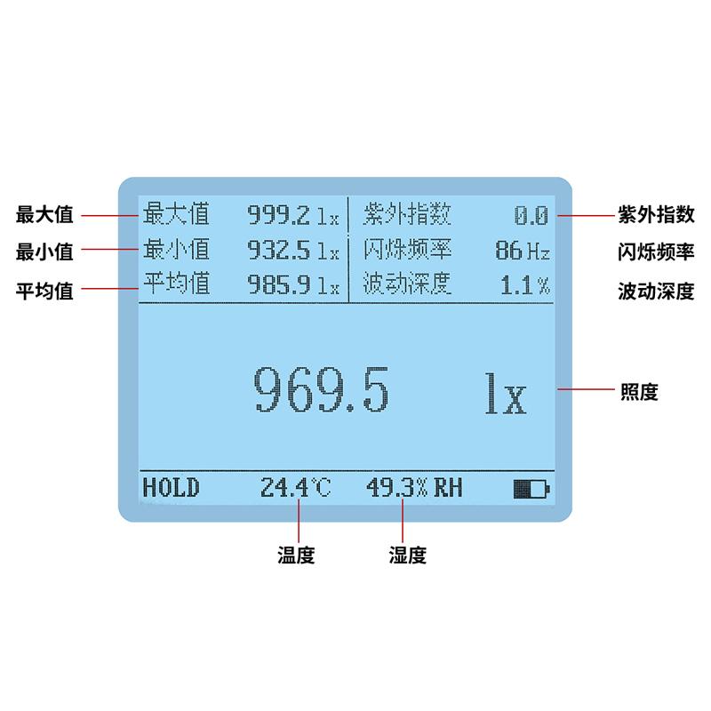 林上 LS330 光谱照度计 Figure 4