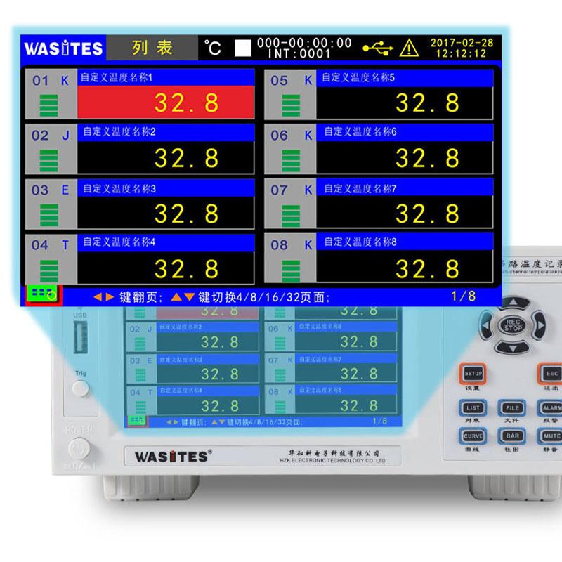 Wasites WT100P-16 Multi-channel temperature recorder (Linear dispersion version) Figure 5