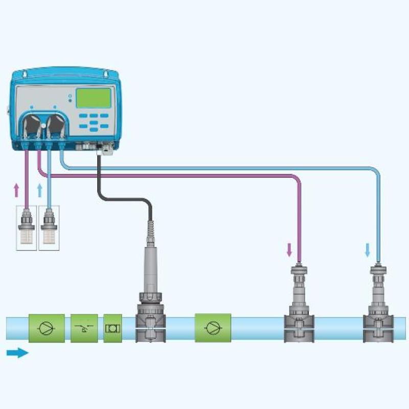 HANNA BL121-10 控制器 Figure 1