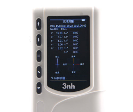3NH NR20XE color difference Meter Figure 4