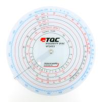 TQC sheen VF2053 viscosity comparison dial, viscosity converter, multi-standard viscosity Cup conversion