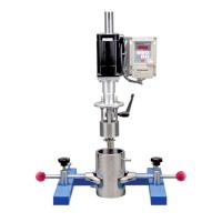 PUSHEN LSM-370 Basket sand mill, dispersed grinding machine, variable frequency speed regulation