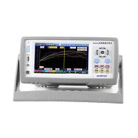 Wasites WT200-16 multi-channel temperature recorder smart 7 inch touch screen 16 channels
