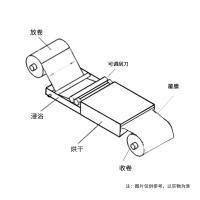 博莱德 Rgdc-01.2/500 浸浴式卷材涂布机 涂膜宽度500mm湿膜厚度0.005-3mm