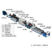 博莱德 Rdh2-03/500 浸浴式卷材涂布机 双逗号刮刀三段干燥全伺服张力