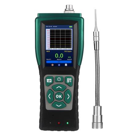 东日瀛能 SK/MIC-800-H2S-Y/20000 便携式硫化氢检测仪 泵吸式防爆手持气体检测仪