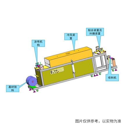 Rgd-01/300afcl Air-Cooled curing Film Applicator Reticulated roller painting Air-Cooled curing