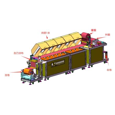 Blede Rxg-01/750 Pilot Coil Automatic film Applicator Laminating machine, scraping Oven coil