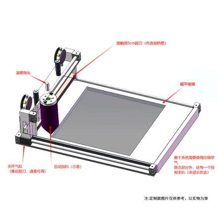 HuiNuo TM2000AF/01 Automatic Film Applicator Flap Blade Coating Head Spreader accuracy +/- 0.003mm