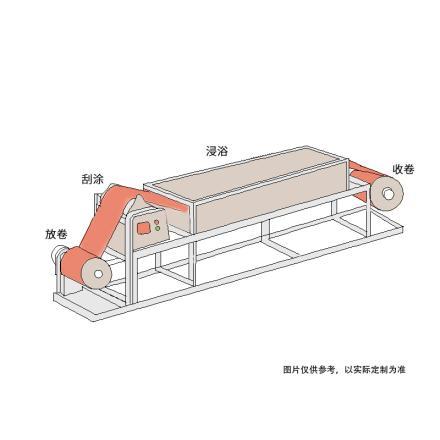 工厂直销Rgdc-00/400浸浴式卷材涂布机 涂膜宽度400mm湿膜厚度0.001-3mm