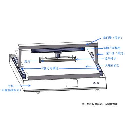 HuiNuo TM3000Pro/28 Automatic Film Applicator bar drawdown blade Coater High Accuracy automatic film